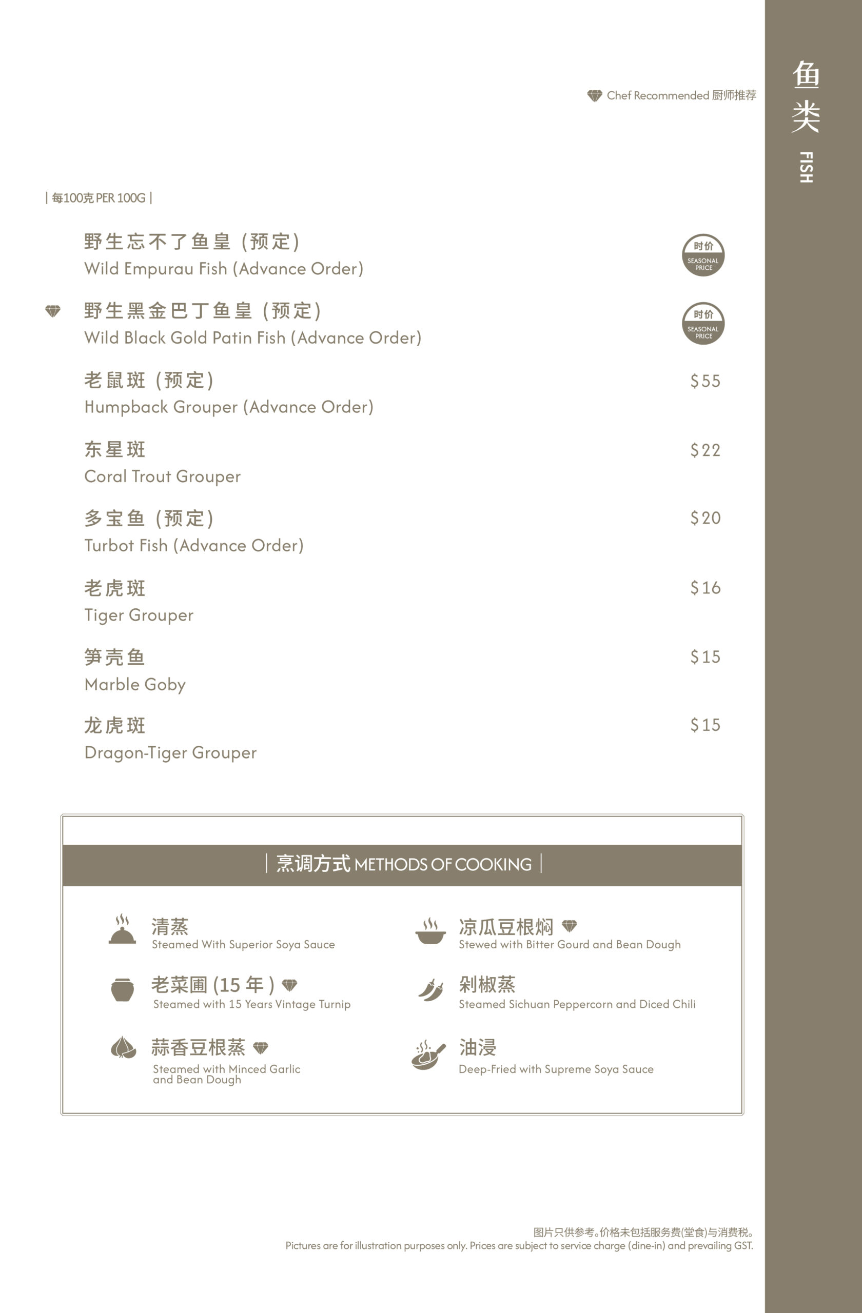 Menu Page 19