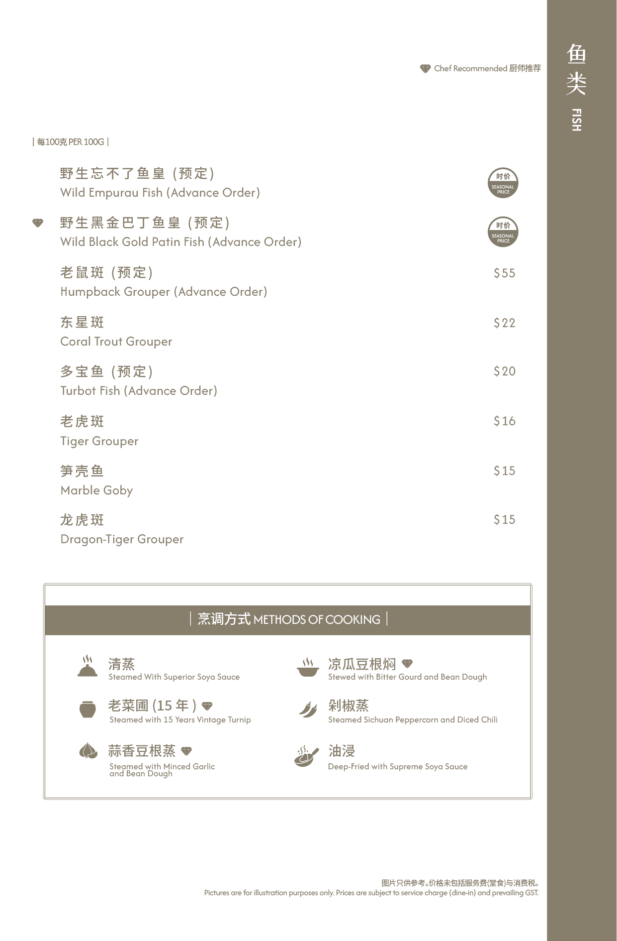 New Menu with Pictures RGB_Artboard 19